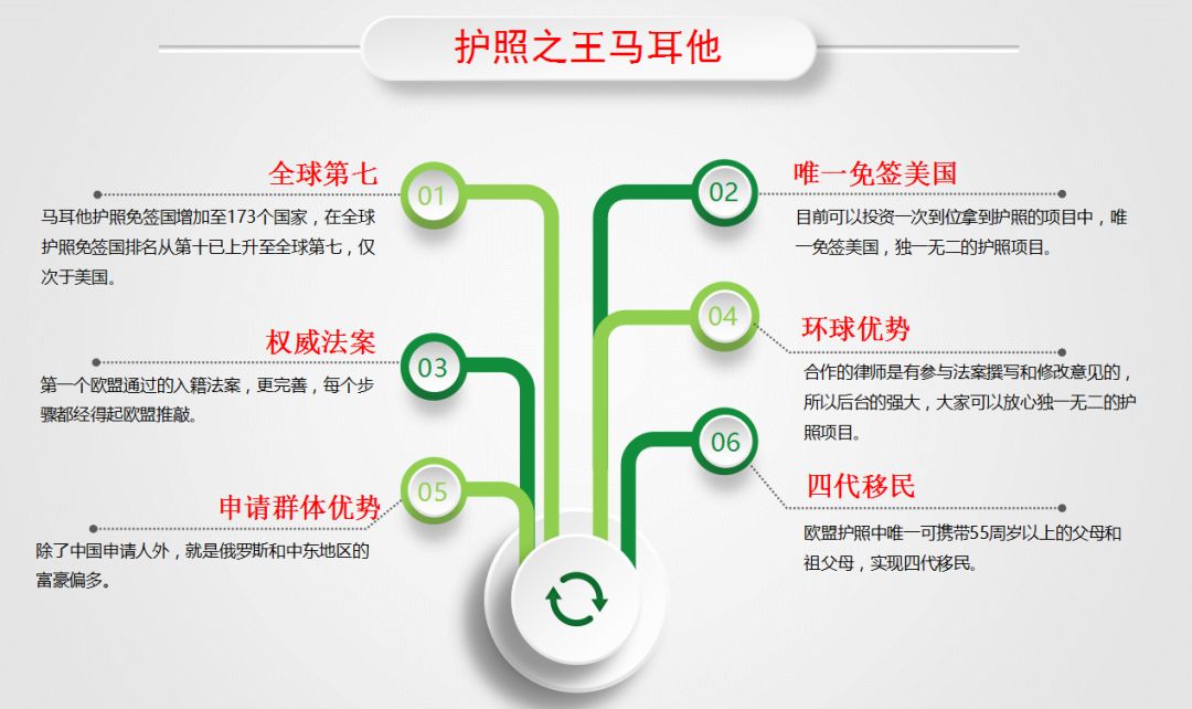 欧盟各国人口_欧盟各国国旗图片(3)