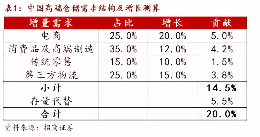 计算相对过剩人口_相对原子质量表图片(2)