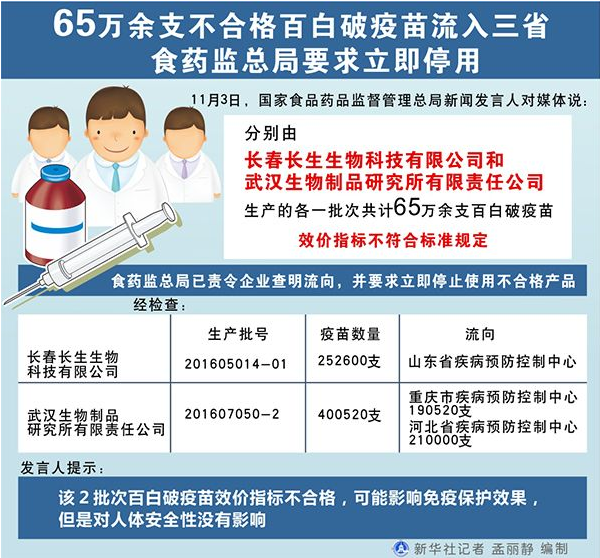 预防五号病的疫苗弄到人口上_新冠疫苗接种图片