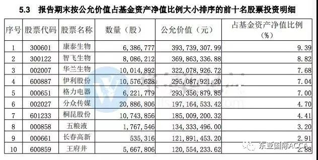 犹太财团经济总量_小犹太周慧敏图片