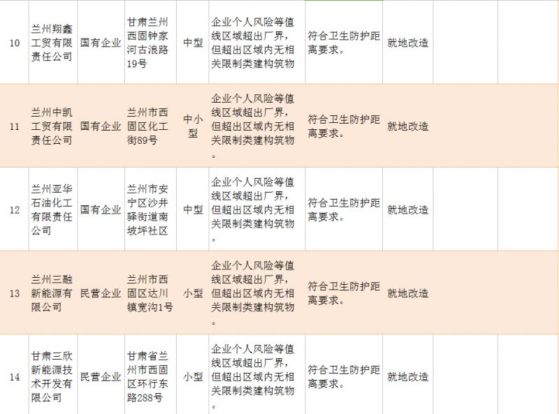 聊城人口_聊城常住人口为578.99万人