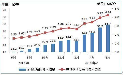 中国GDP近三年对比_中国各省市GDP对比,你的家乡排第几(3)