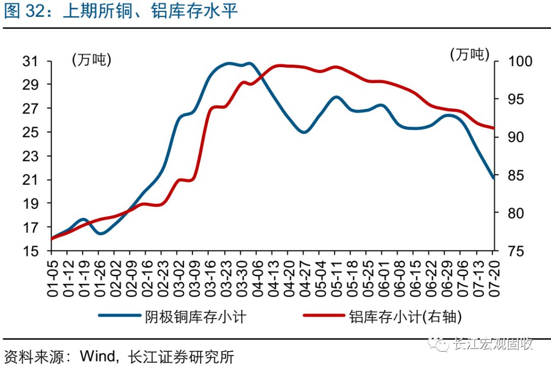 单位gdp耗煤量多少属于高能耗_右图是 2008年三省 市 单位GDP能源消耗统计资料 .读图完成26 27题. 26.