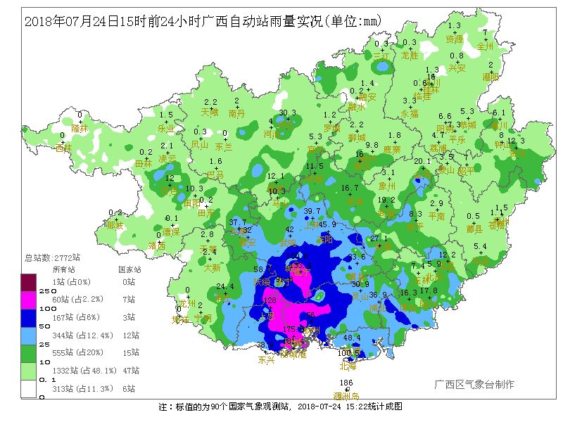 入桂人口_人口普查(2)