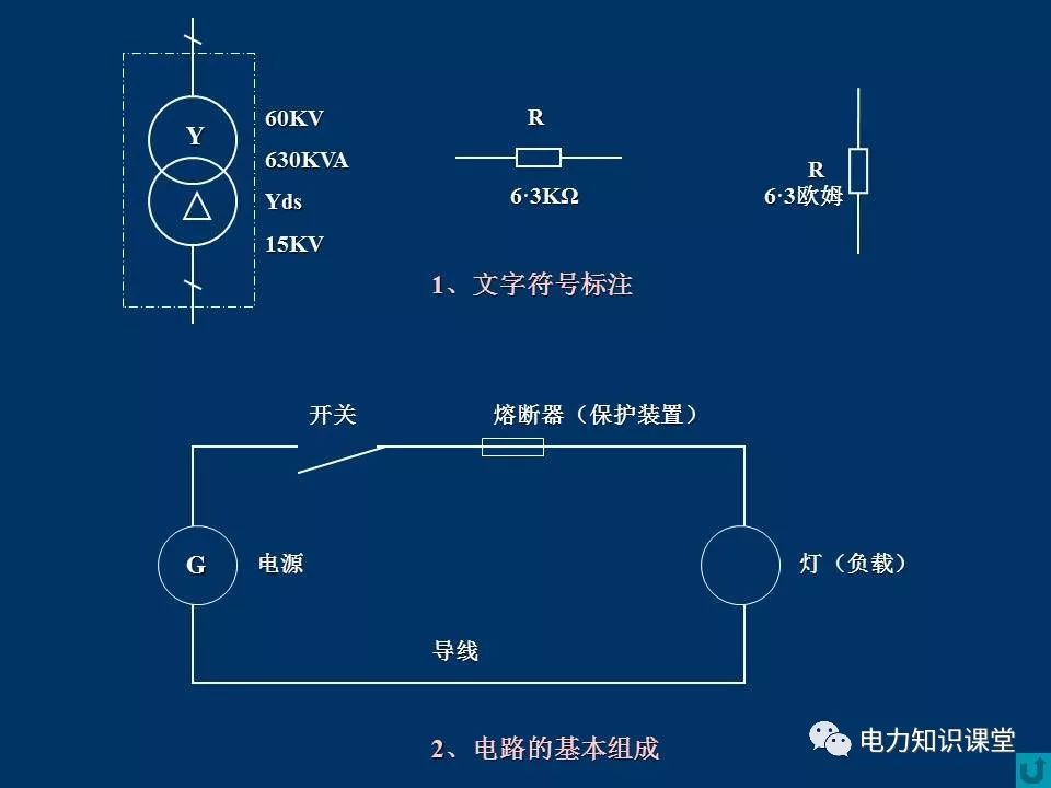 在三相发电机的三相绕组内产生的感应电动势,必是三相对称电动势,它