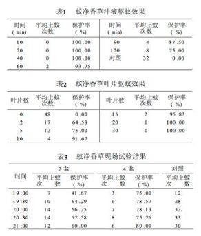 驱虫的原理_超声波驱虫的原理电路