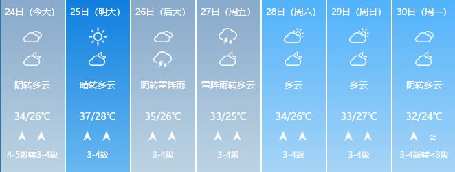 壽光人快來看！這就是「安比」和「悟空」給我們壽光帶來的影響... 生活 第7張