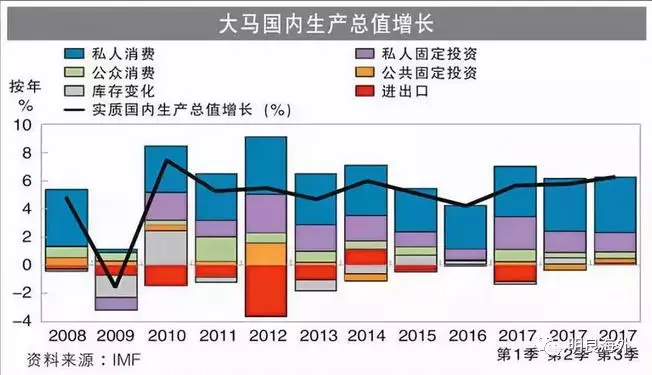 马来西亚人口2020_福建是马来西亚印度人的精神故乡(2)