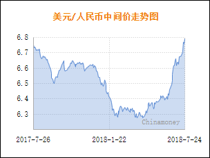 台湾5000亿美元gdp_如何看待台湾提出的8年8800亿的 前瞻基础建设计划