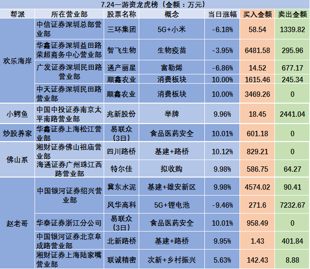 物误务各三个什么成语_成语故事图片(2)