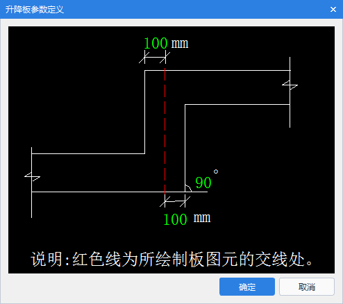 怎么知道板筋搭接率_怎么知道膜破了的图片(3)