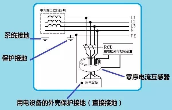 苹果锁机项目是什么原理_苹果手机锁屏壁纸(3)