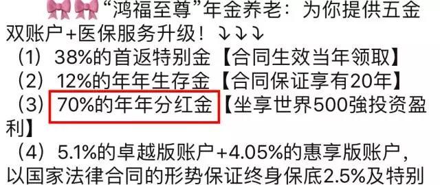 保险分红是什么意思