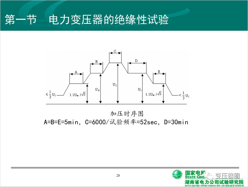 实验法的原理是什么_白带是什么图片