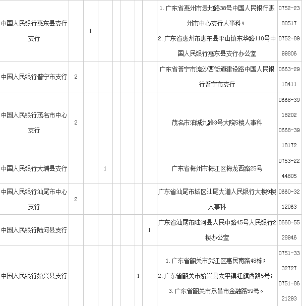 银行押运员招聘_银行押运员怎么进 招聘条件(2)