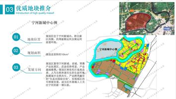 宁河区示范镇规划用地(北淮淀示范镇)