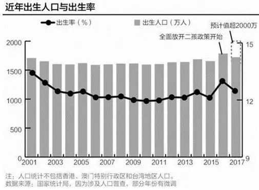 中国人口跌到13亿_中国地图(2)