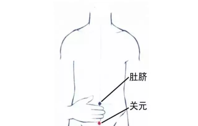 灸会人口_艾灸百会图片(2)