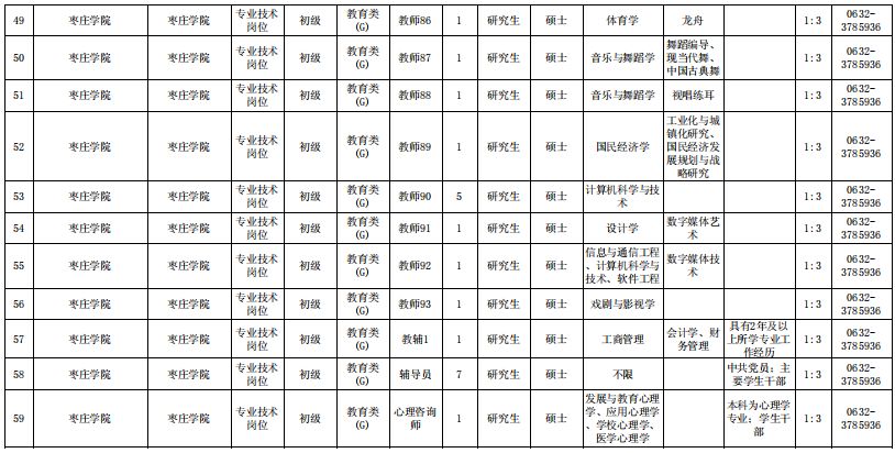 人口学校活动记录_美国人口记录证明