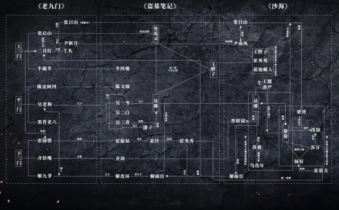 历史学人口_历史学专业表情包(3)