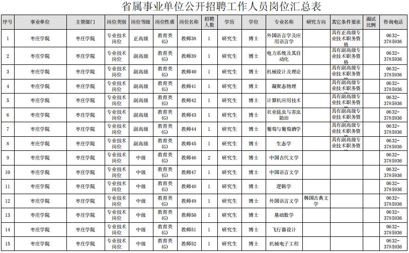 人口学校活动记录_美国人口记录证明