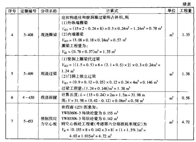 弹性预算的编制原理是什么_污水弹性添料是什么