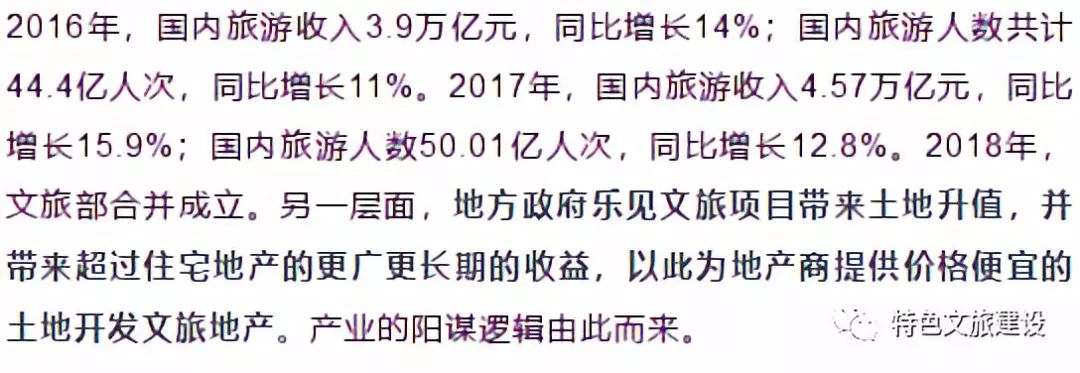 地產商轉型文旅大考：有人迎來黑暗時刻，有人策馬狂奔開疆拓土…… 商業 第12張