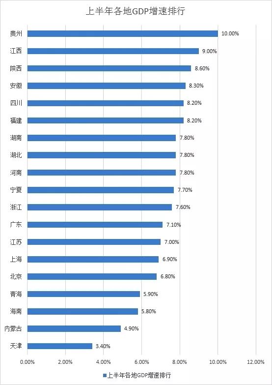 2021浙江经济总量_浙江经济生活频道图片