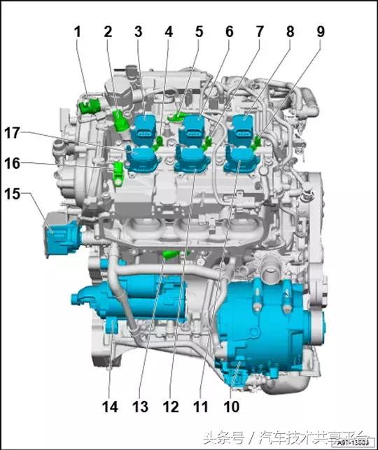 全新奥迪ea839发动机技术图解