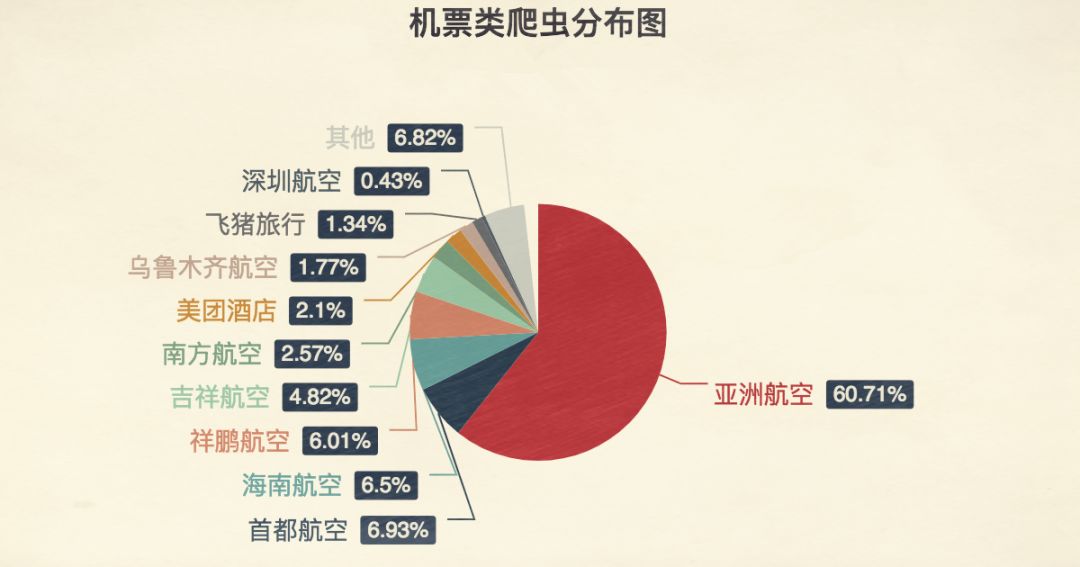 马来西亚人口多分布在_在马来西亚谈工作图片(2)