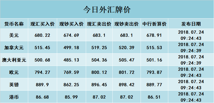 世界人口英文_经济 英文书 外文原版(3)