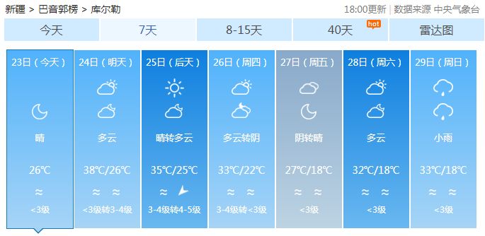 新疆昌吉市2021年gdp_昌吉市