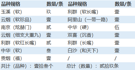 天长人口多少_你知道2017年天长常住人口有多少人吗 官方数据来了