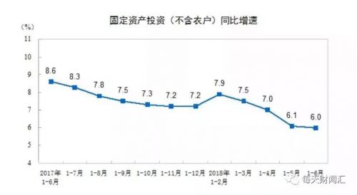 外资gdp套利_数据 外资撤离 告诉你这些年外资都去哪了