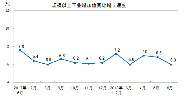 投资对经济总量增长的供给效应_温室效应