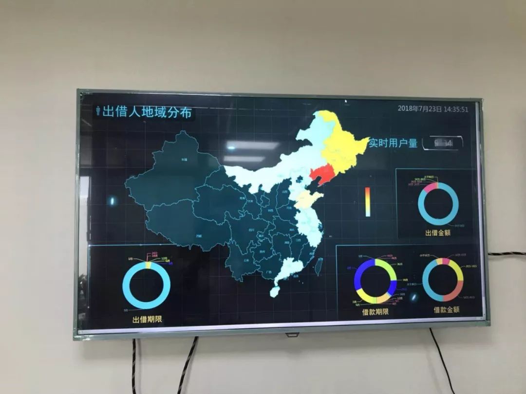 千德打造公开透明化信息平台可视化大数据系统正式上线运行