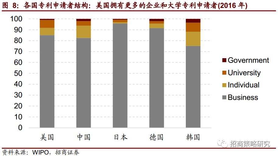 中美两国GDP都用中文计算_政能亮丨 灯光经济学 里的中国改革