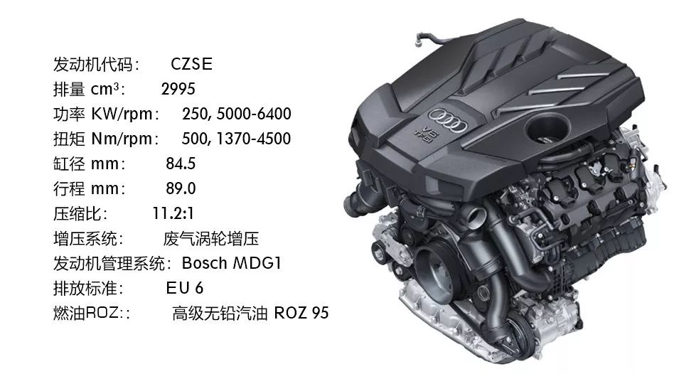全新奥迪ea839发动机技术图解