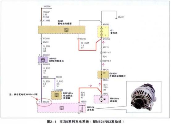 怎么看宝马汽车电路图