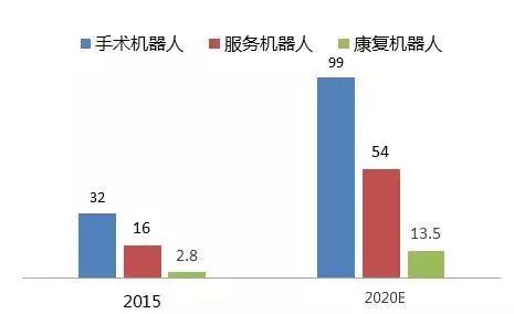 全世界有多少亿人口2021_2021年全球人口多少亿(2)