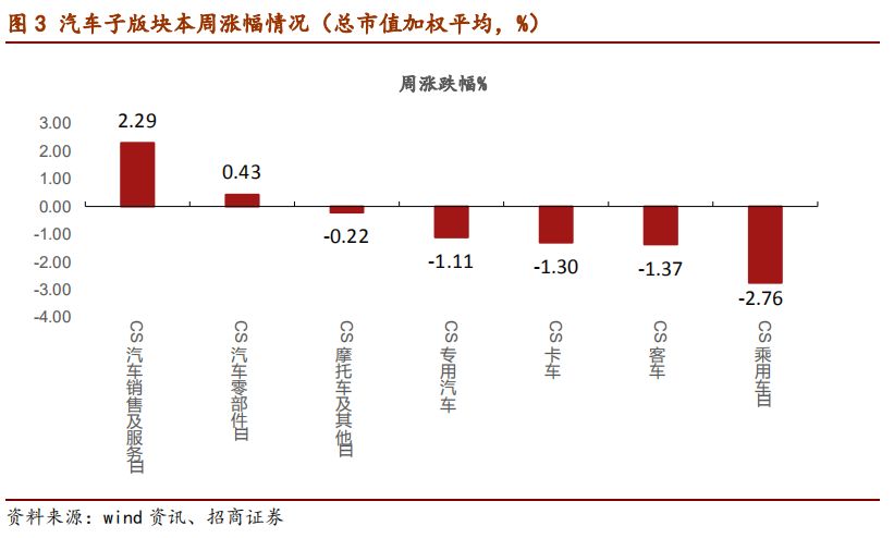 上汽会给宁德gdp带来多少_动力电池 宁德联合上汽带来新变局 比亚迪打破封闭谋求发展(2)