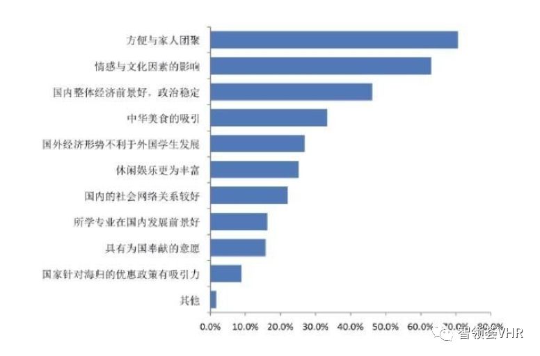 美国gdp全球第一多少年了(2)