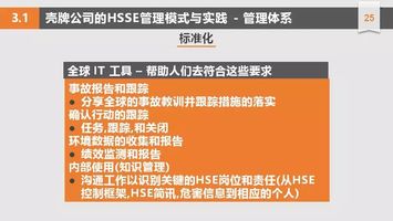 hse招聘_房企新兴岗位盘点,这些岗位缺口大 薪酬高(5)