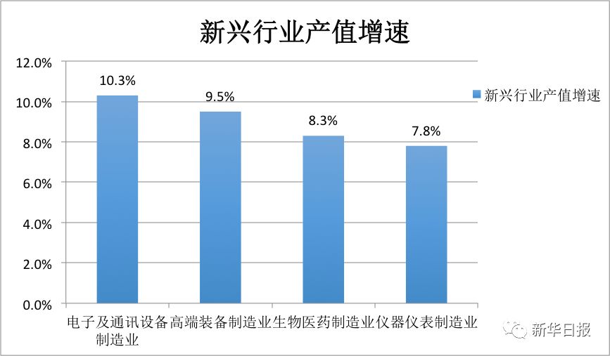 甘肃2018年上半年经济总量预测_甘肃地图