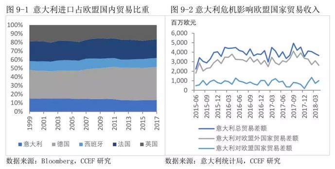 GDP达四万亿美元有多少_美联储资产规模达创纪录的4万亿美元 超德国GDP(3)