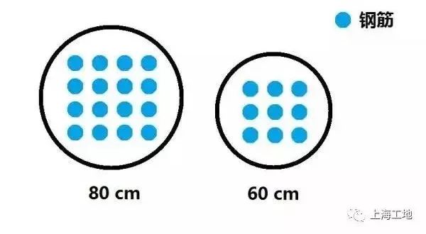 人口承载力计算_太原市经济和资源的人口承载力研究(3)