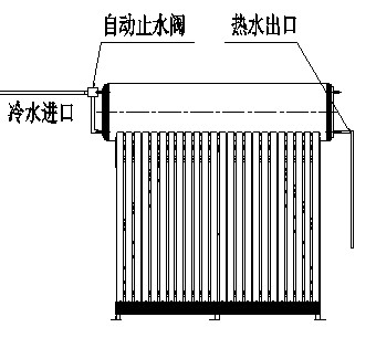 侧置式自动补水阀