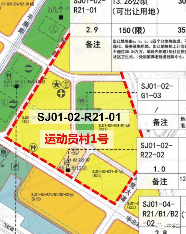 地探亚运村四大区块控规再调整规划可建约143万方建设启动在即