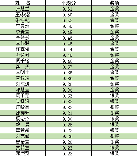 珠海人口多少_珠海户口能带来什么好处,珠澳合作成粤港澳大湾区 C位(2)