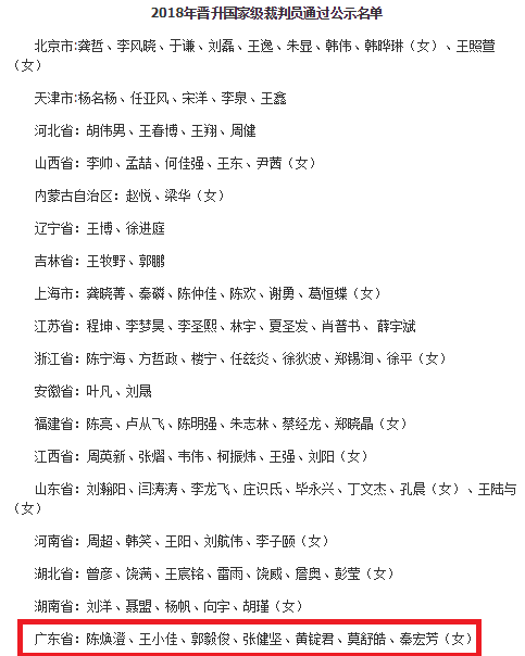 "裁"源广进 广东篮球裁判队伍再添一批中坚力量!